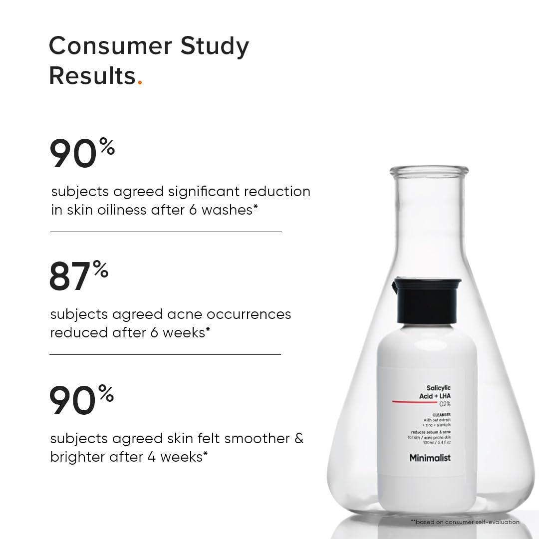 Minimalist Anti-Acne Salicylic Acid 2% Face Wash For Oily & Acne Prone Skin | With LHA for Pore Cleansing, Oil Control & Sebum Regulation | Cleanser for Women & Men | 100 ml - Image 5